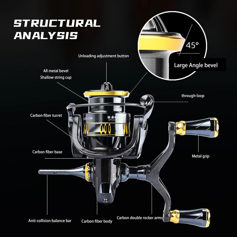 BEARKING RS Athena 5.2:1 roue rotative 6 + 1BB bouche inclinée tasse peu profonde Double bras oscillant tige d'équilibre roue rotative universelle