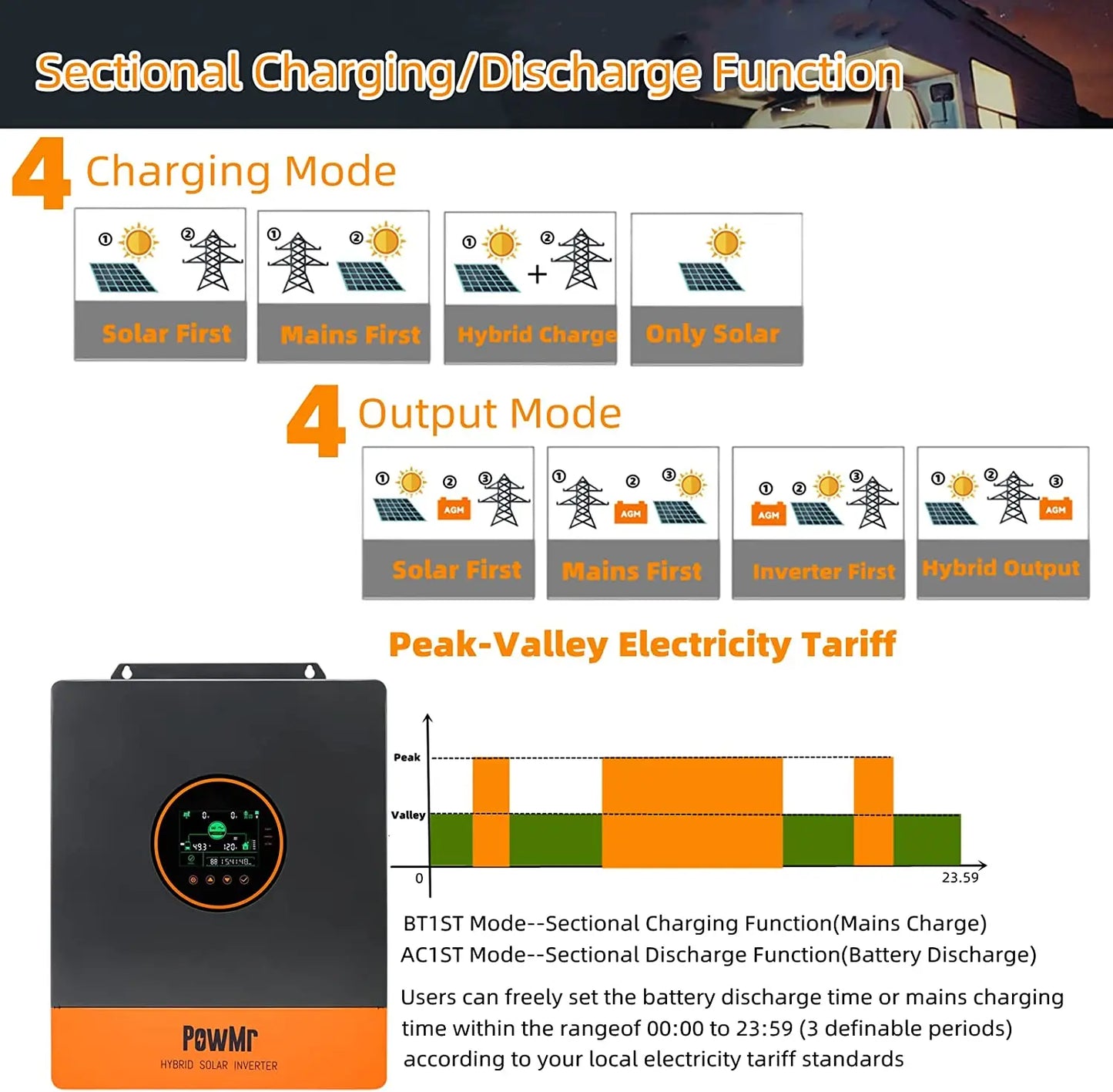 Onduleur solaire hybride 5,2 kW 48V — MPPT 100A, PV 500Vdc, sortie 110/220Vac, onde sinusoïdale pure