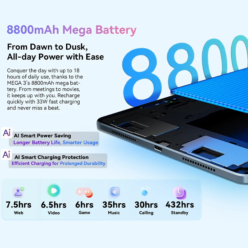 Tablette 12.1" 2.5K 90Hz — 12GB RAM, 256GB, 8800mAh, caméra 50MP, charge rapide 33W, Android 15
