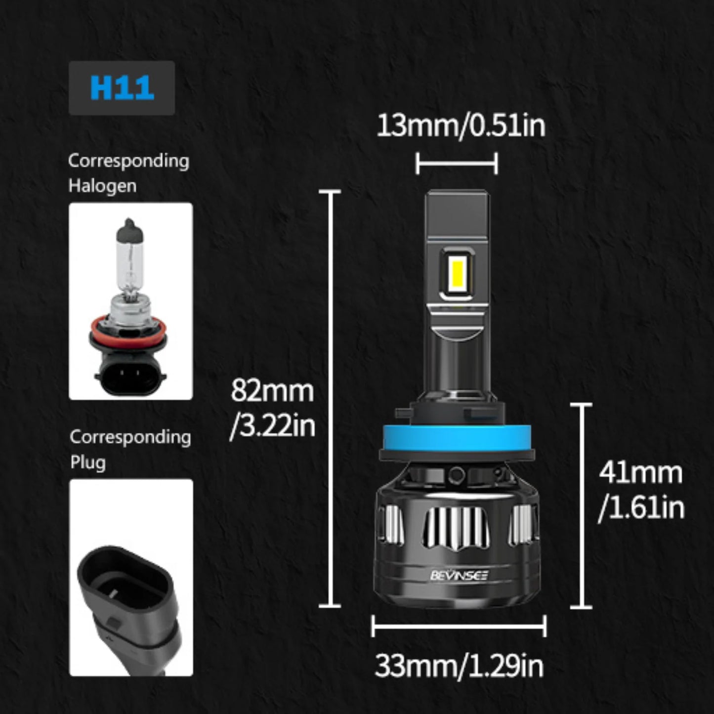 BEVINSEE V45 H7 LED Car Headlight Bulbs CANBUS H4 Hi/Lo Beam 120W 22000LM H11 H1 9005 HB3 9006 HB4 9012 HIR2 Automotive Headlights 12V For Mercedes-Benz C-Class W204 W205 E-Class W212 W213 S-Class W222 W223