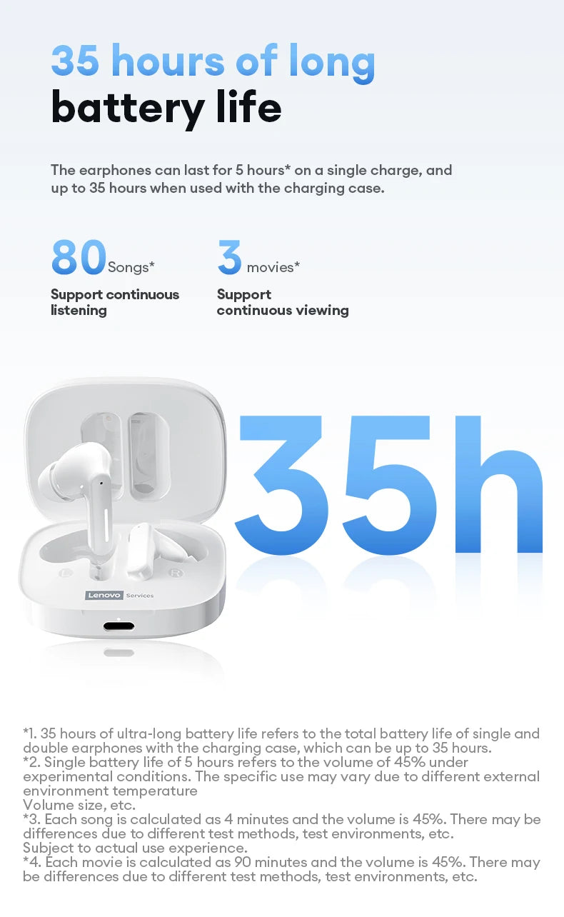 Nuevos auriculares inalámbricos Bluetooth Lenovo LE209 con cancelación de ruido ANC, música HiFi, auriculares Bluetooth con 30 horas de duración de la batería, auriculares para juegos