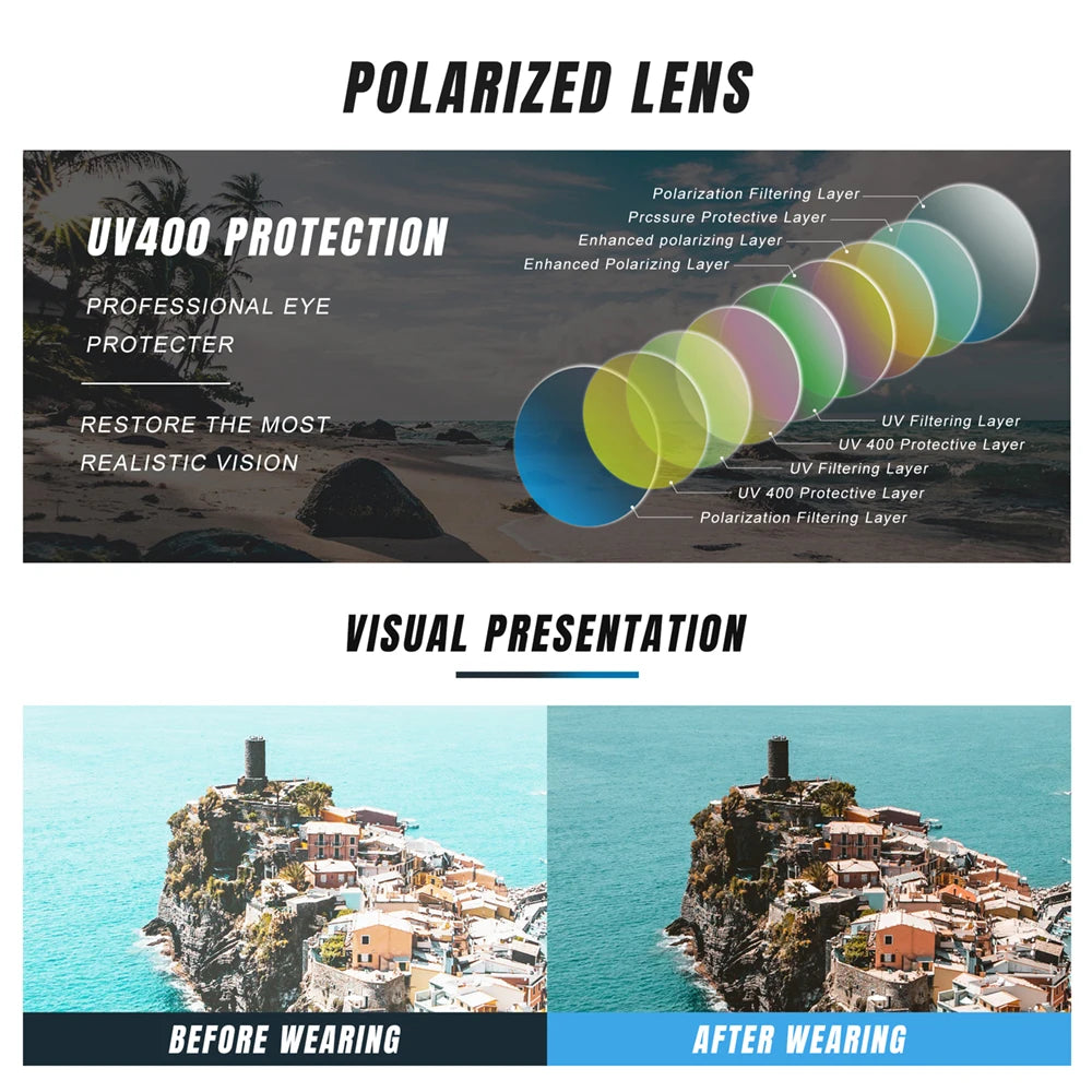 Lunettes de soleil pilotes polarisées UV400 — style aviateur, protection solaire, hommes