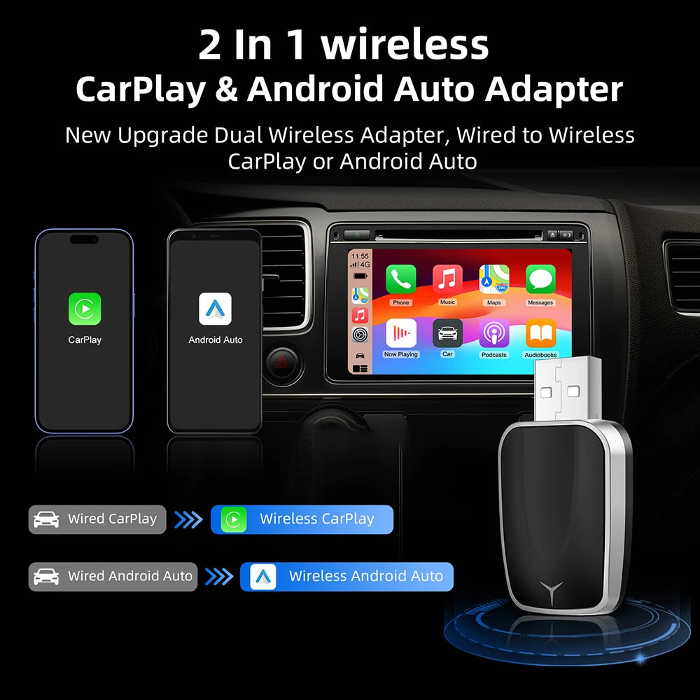 Dongle Sans Fil 2 en 1 Voiture — Adaptateur Automatique Boîte IA Filaire Vers Sans Fil