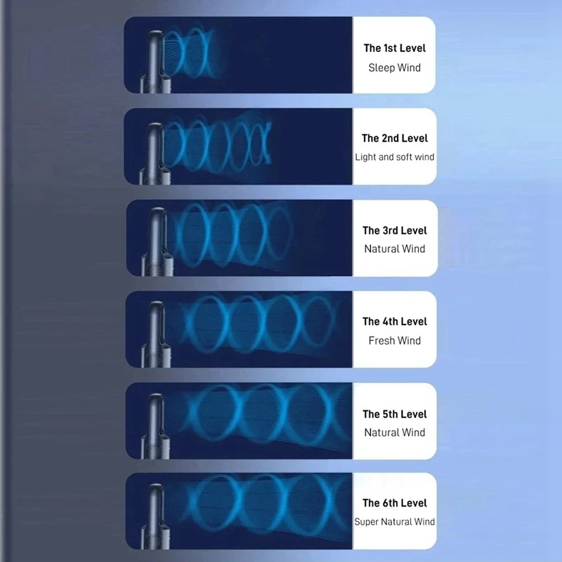 Enfriador de aire USB portátil sin aspas, ventilador eléctrico, 6 velocidades, temporizador silencioso, aire acondicionado, ventilador de enfriamiento, humidificador, ventilador acondicionador