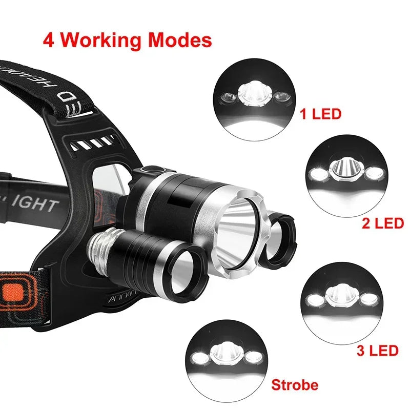 Lampe frontale rechargeable USB 2*18650, puissante lampe torche LED, lanterne étanche, lampe frontale portable pour la pêche et le camping