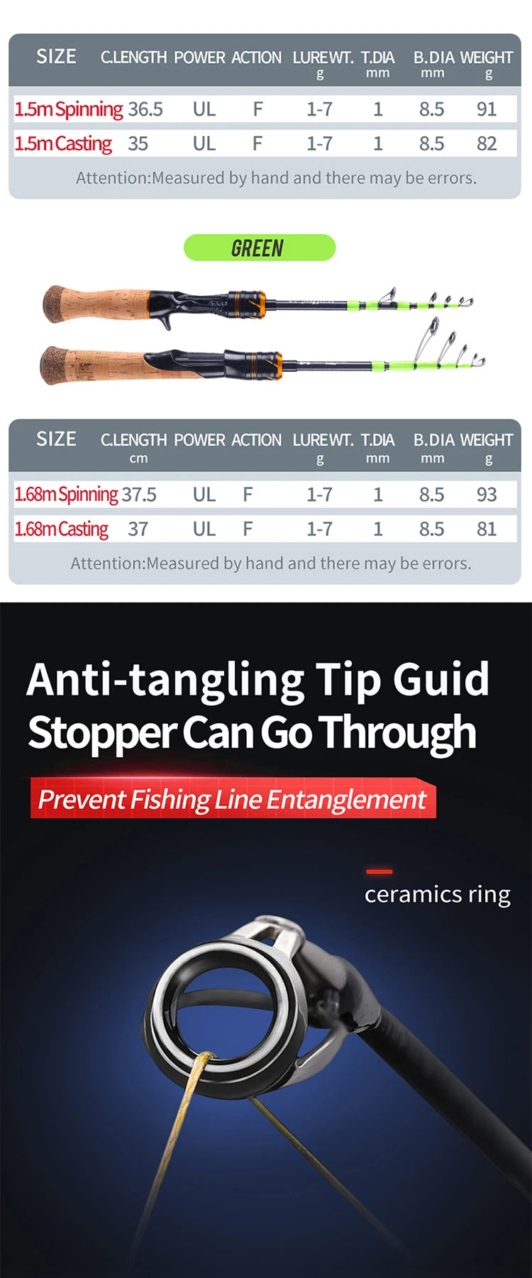 WEIHE 1.5m 1.68m Shuiyan canne à pêche télescopique portable en carbone cannes à pêche pour petit leurre utilisation filature canne à pêche pesca