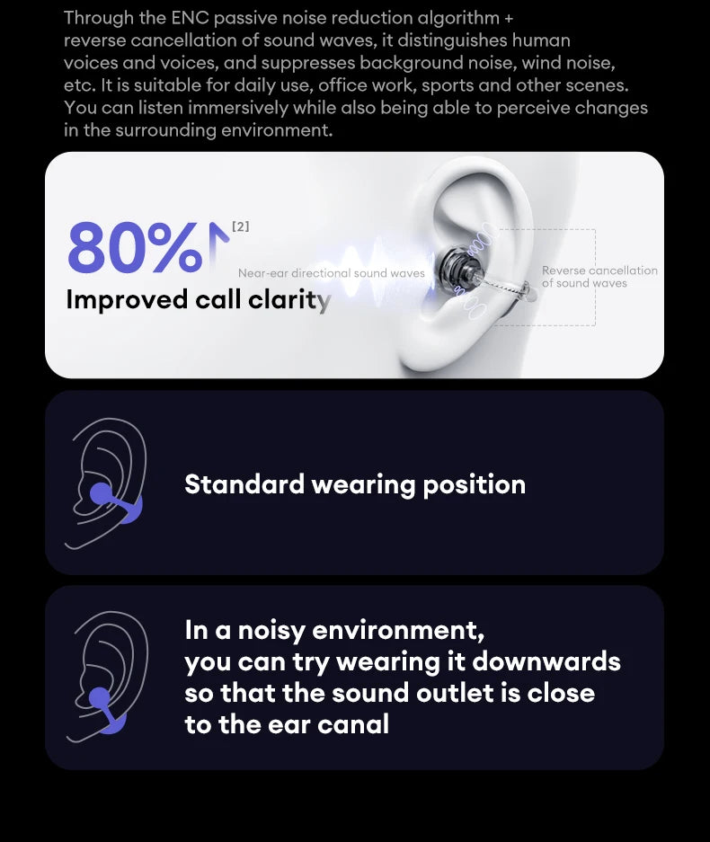 Auriculares Lenovo LE302 HIFI estéreo deportivos de clip abierto, Bluetooth 6.0 con cancelación de ruido y batería de larga duración