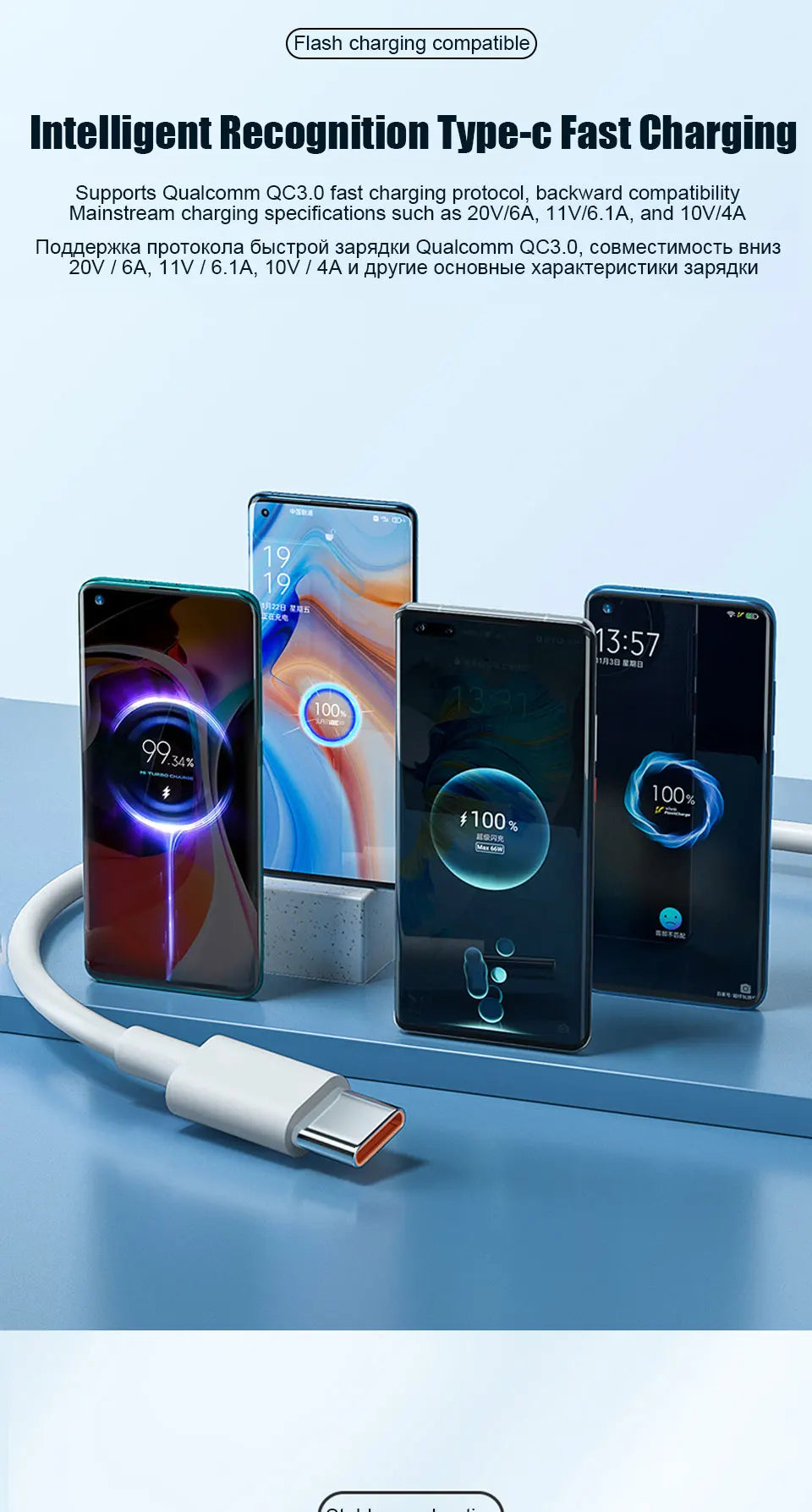 Chargeur USB rapide 67W — adaptateur secteur, câble Type-C 6A, compatible smartphones Android
