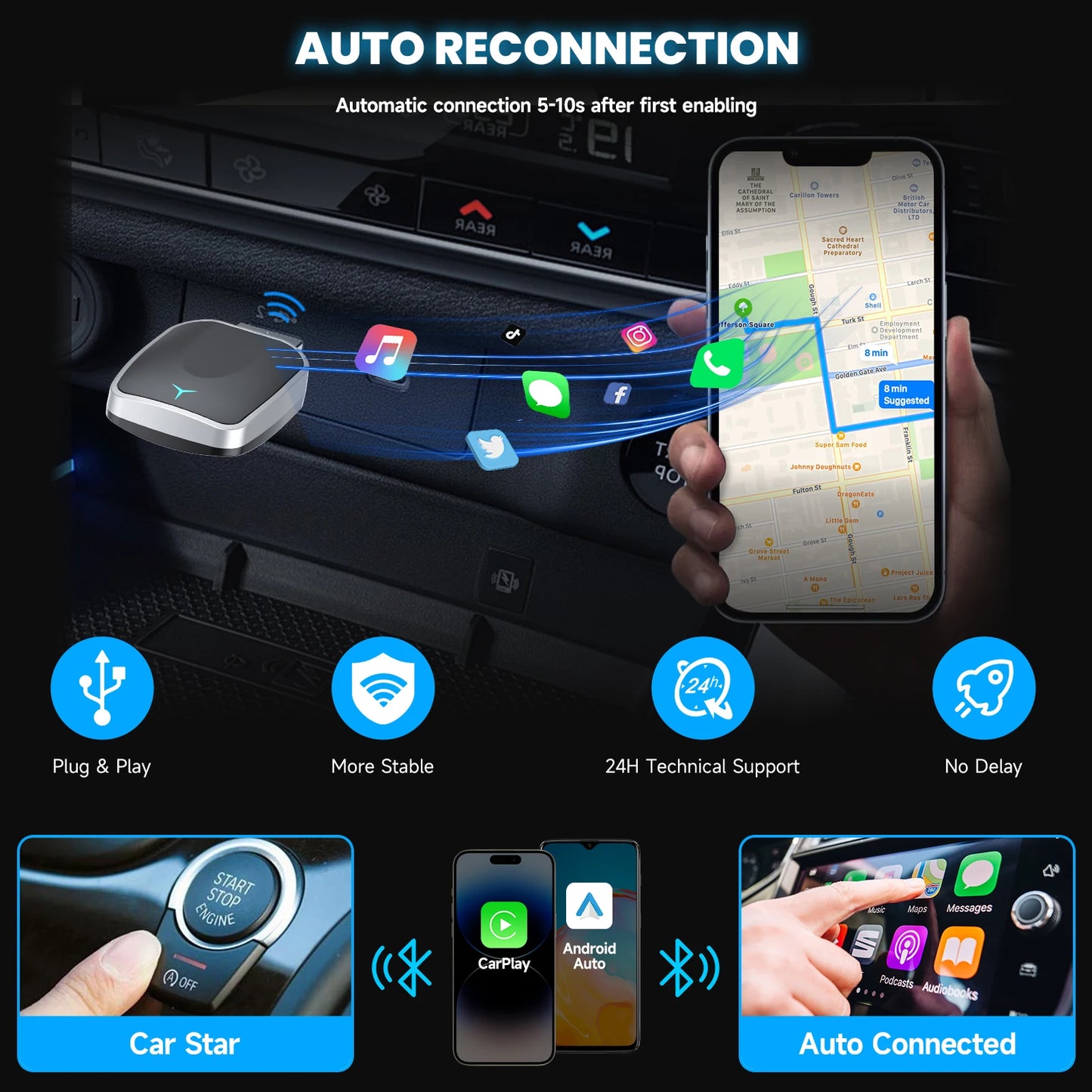 2-in-1 Wired to Wireless CarPlay and Wireless Android Auto Adapter Plug & Play