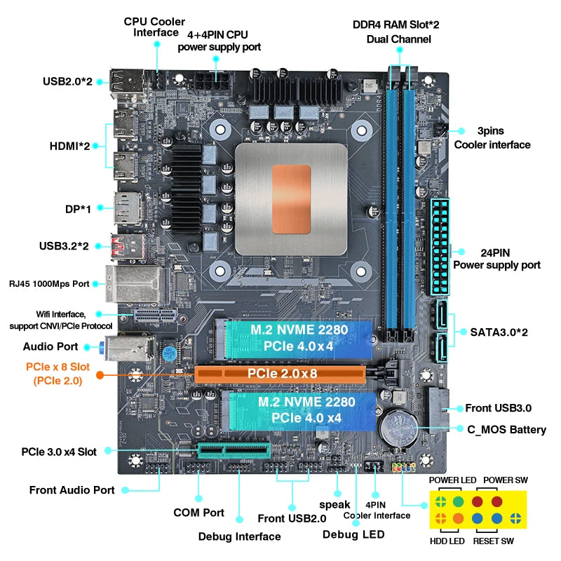 Carte mère pour ordinateur de jeu, bricolage, avec processeur intégré, Kit d'intervalle 13ème cœur, Q1J1 ES 0000 8C12T DDR4 RAM LGA115X, ordinateur de bureau