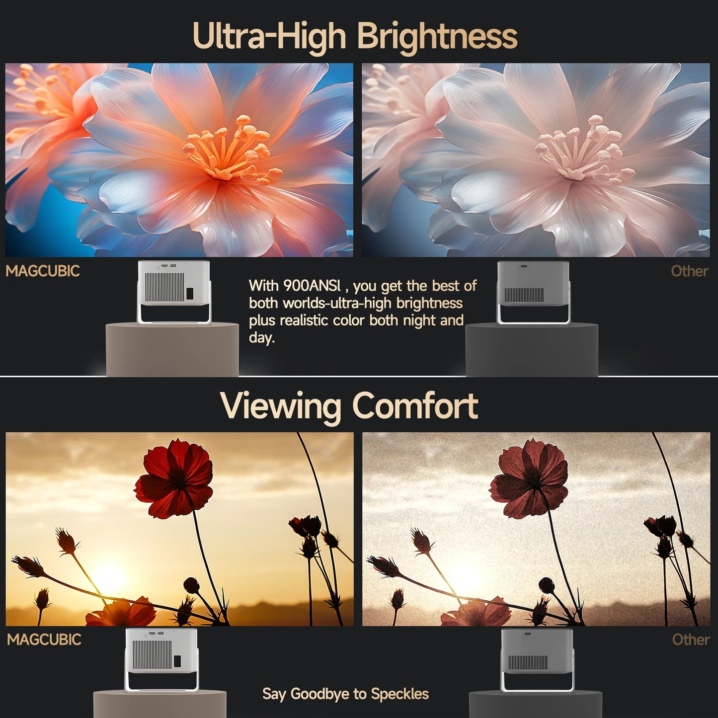 Magcubic - Android14 4K Auto Focus Projector, 900ANSI Native 8K 1080P HY350Max with Wifi6 BT5.4 16G Allwinner H726, Outdoor Portable