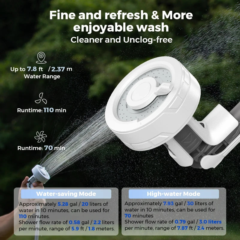 Douche de Camping Portable Électrique IPX7 — 16W, 3 L/min, Tuyau 2,2 m, USB-C