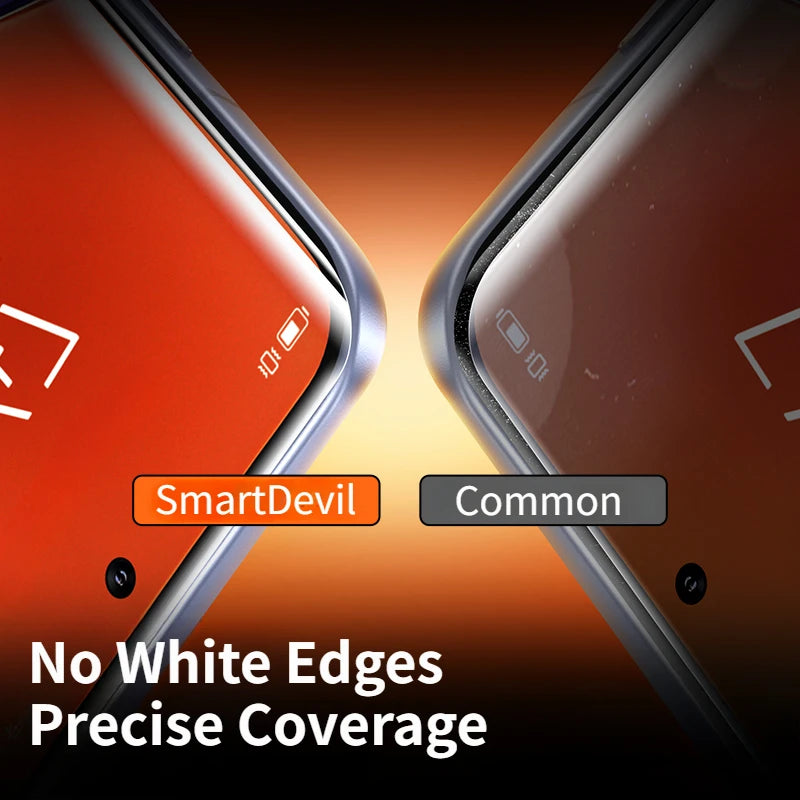 Protecteur d’Écran Film Souple Anti-Empreintes — Compatible Smartphones Android