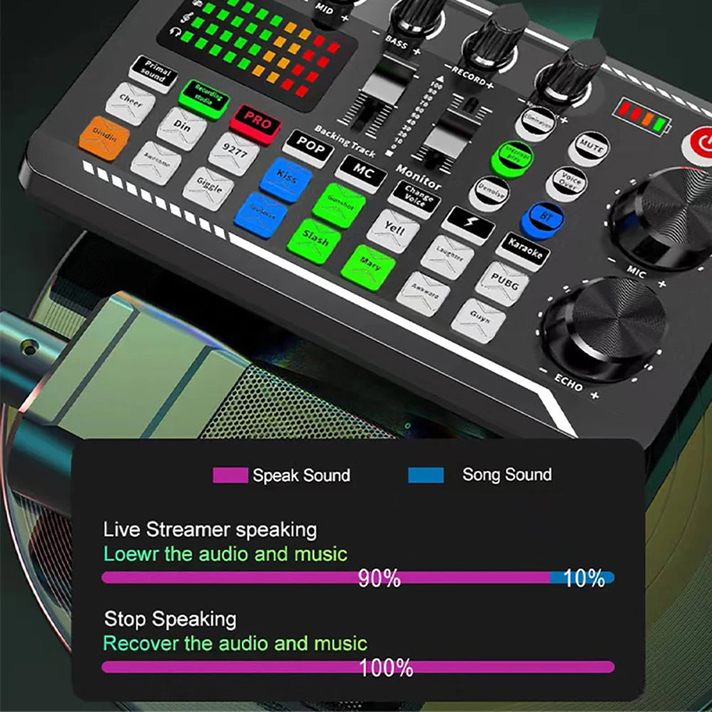 F998 — Kit Studio Podcast Complet Carte Son, Microphone & Mélangeur