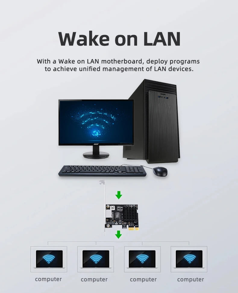 Ordinateur 5G carte réseau filaire Ethernet 5Gbps ordinateur de bureau PCI-E x1 à 5G adaptateur réseau 5000Mbps, adapté pour Windows 10/11