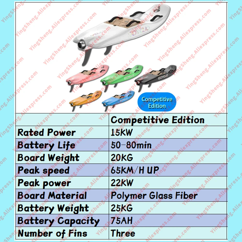 Tabla de surf eléctrica de fibra de carbono para adultos con propulsión a chorro, de alta velocidad de 10 kW, con 3 colas inteligentes