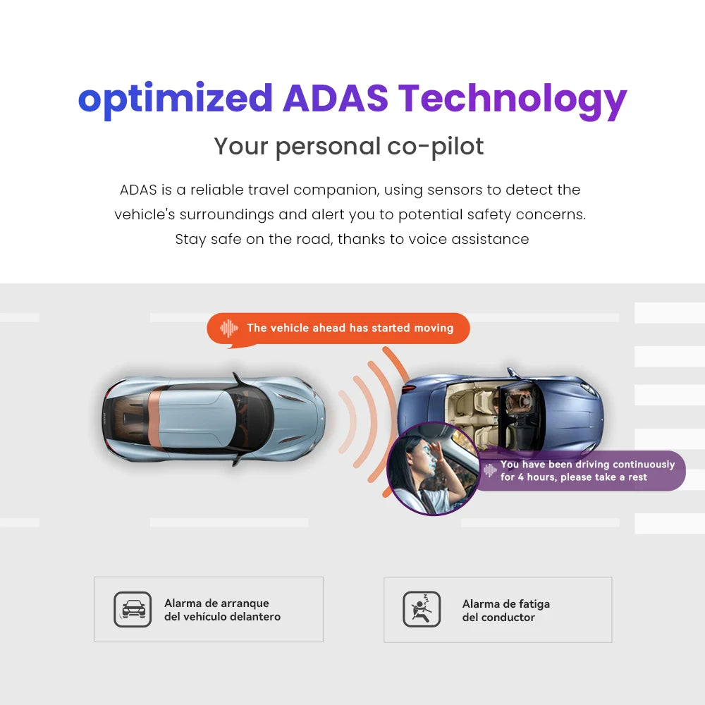 Dashcam double 4K avant et arrière — Ultra HD, NightVIS, ADAS, GPS, enregistrement automatique