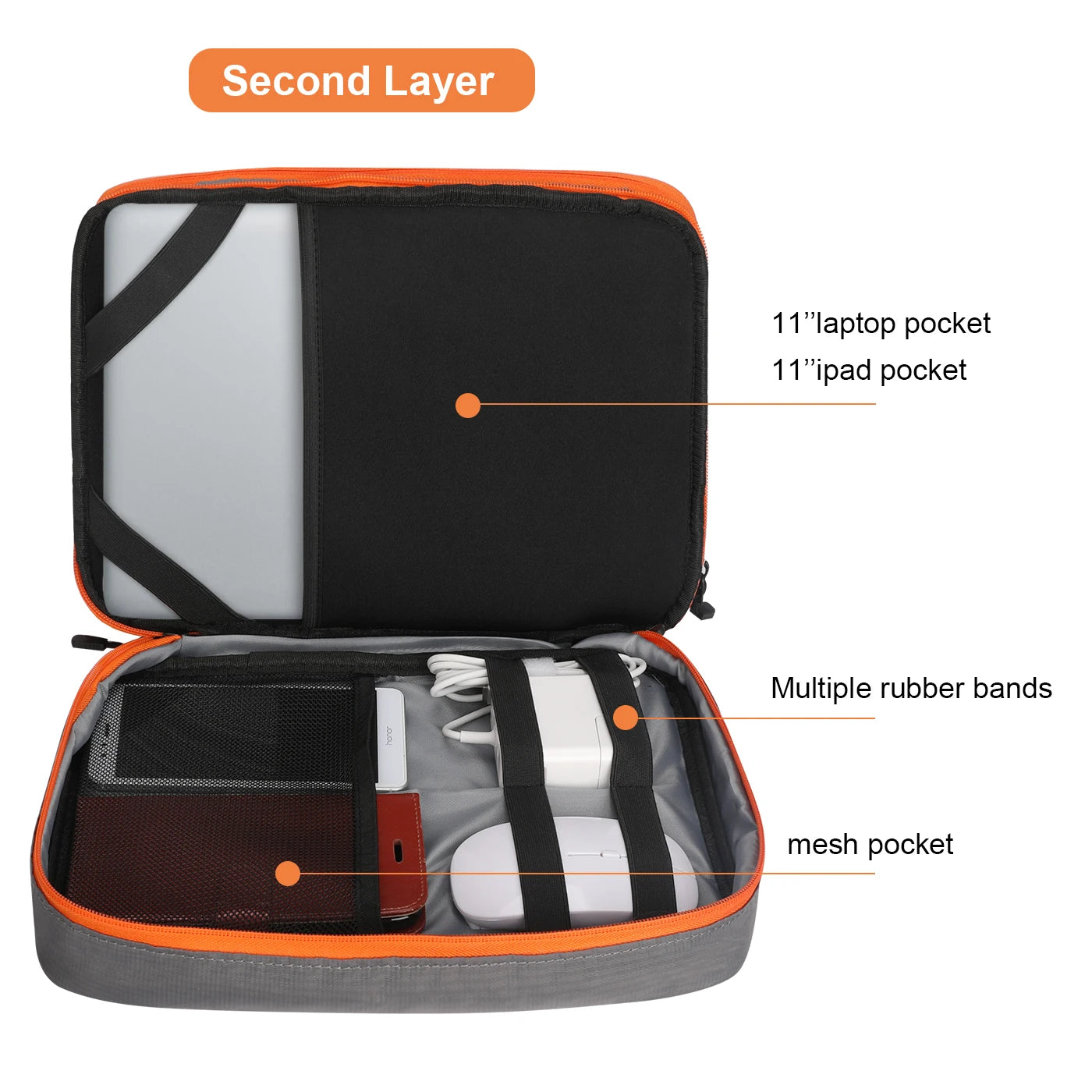 Clearance_Portable Accessoires électroniques Étui de voyage, Sac de rangement de câbles Sac de transport de gadgets pour iPad, câbles, alimentation, clé USB