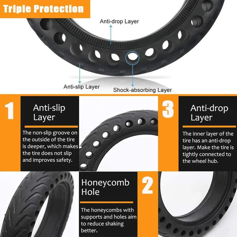 Solid Tire for Xiaomi M365 Pro Mijia Mi 1S Pro 2 Electric Scooter, Essential 8.5 Inch Rubber Tire, 8.5 Inch Wheel