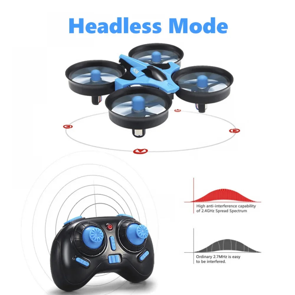 H36 Mini Drone de 6 ejes sin cabeza FPV Drones de bolsillo con control remoto Helicóptero avión RC Dron cuadricóptero Juguetes regalo de Navidad para niños