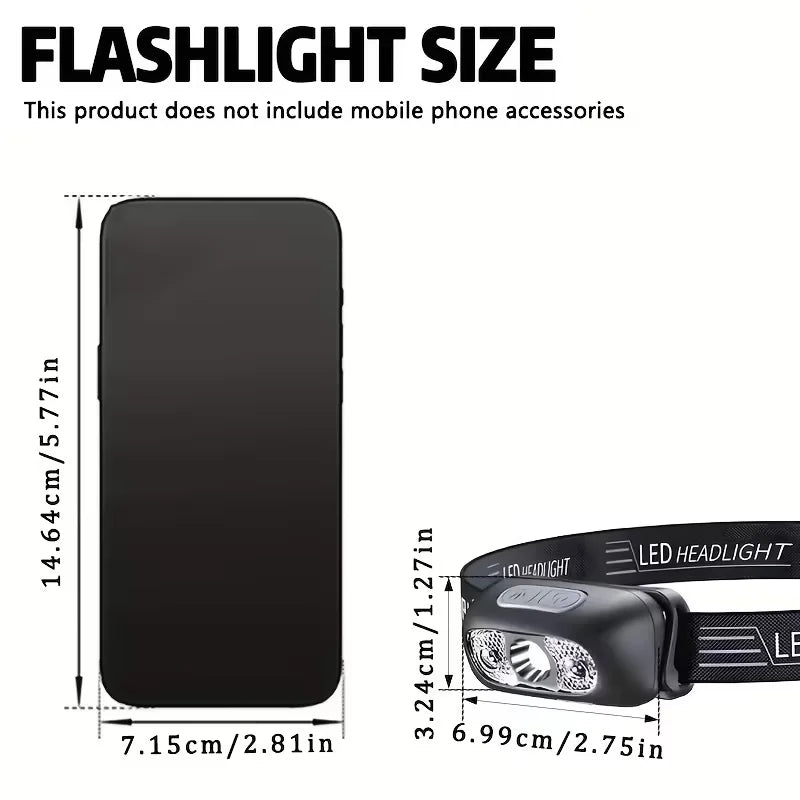 Lampe frontale puissante à LED portable avec capteur, rechargeable par USB, lampe torche frontale pour camping, pêche, lanterne d'urgence
