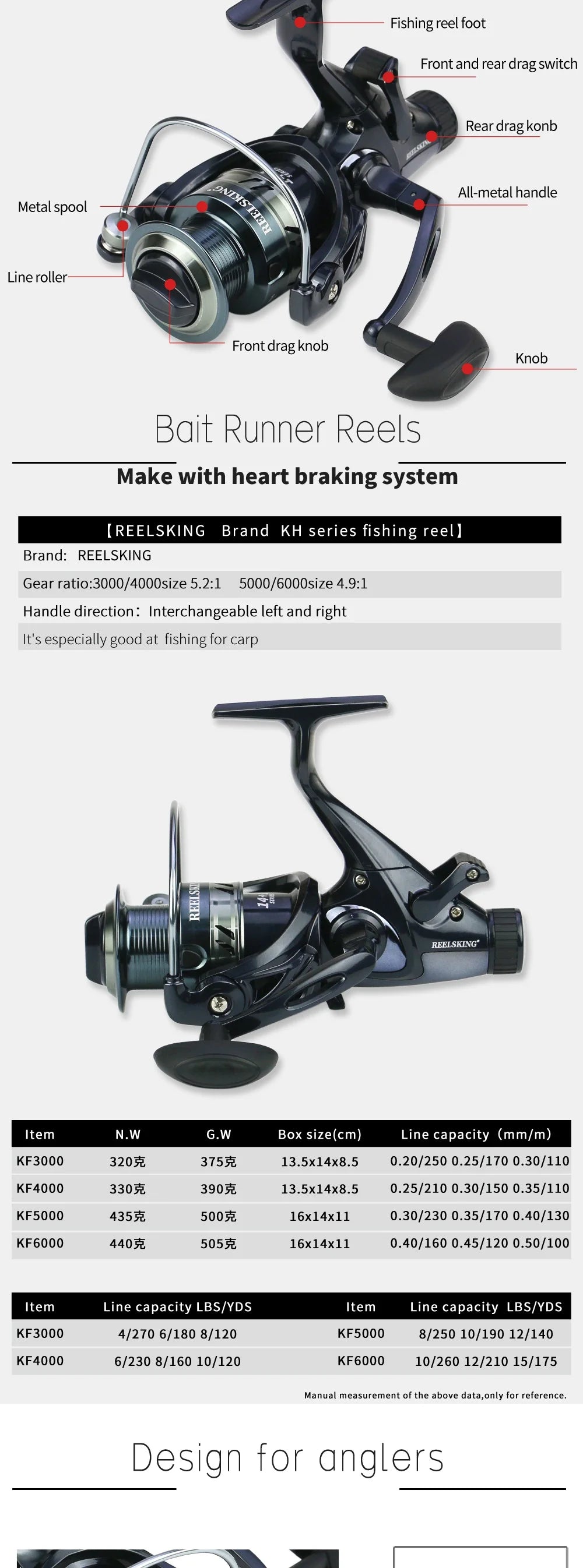 Max 8-25KG glisser 14 + 1 BB carpe avant arrière Double frein moulinet de pêche bobine en métal outils de pêche moulinet de pêche eau salée