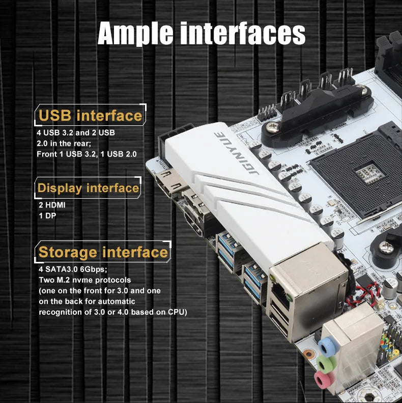 Carte mère Mini-ITX JGINYUE B550I GAMING AMD AM4 — Ryzen 4000/5000, DDR4 64 Go, PCIe 4.0