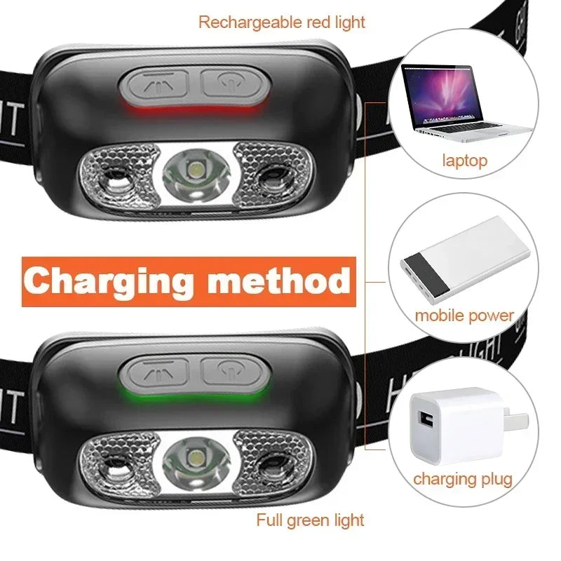 Lampe frontale puissante à LED portable avec capteur, rechargeable par USB, lampe torche frontale pour camping, pêche, lanterne d'urgence