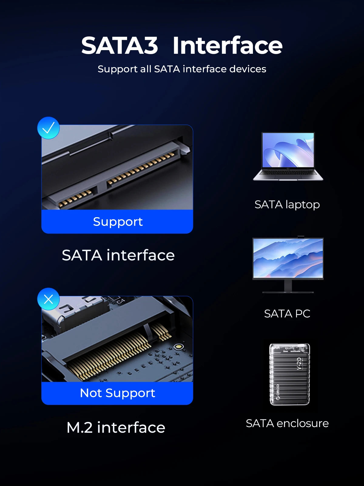 ORICO SATA III SSD 2.5 "disque SSD interne 3D NAND 512GB 1 to 2 to 4 to jusqu'à 550 mo/s pour mettre à niveau PC ordinateurs portables Y20