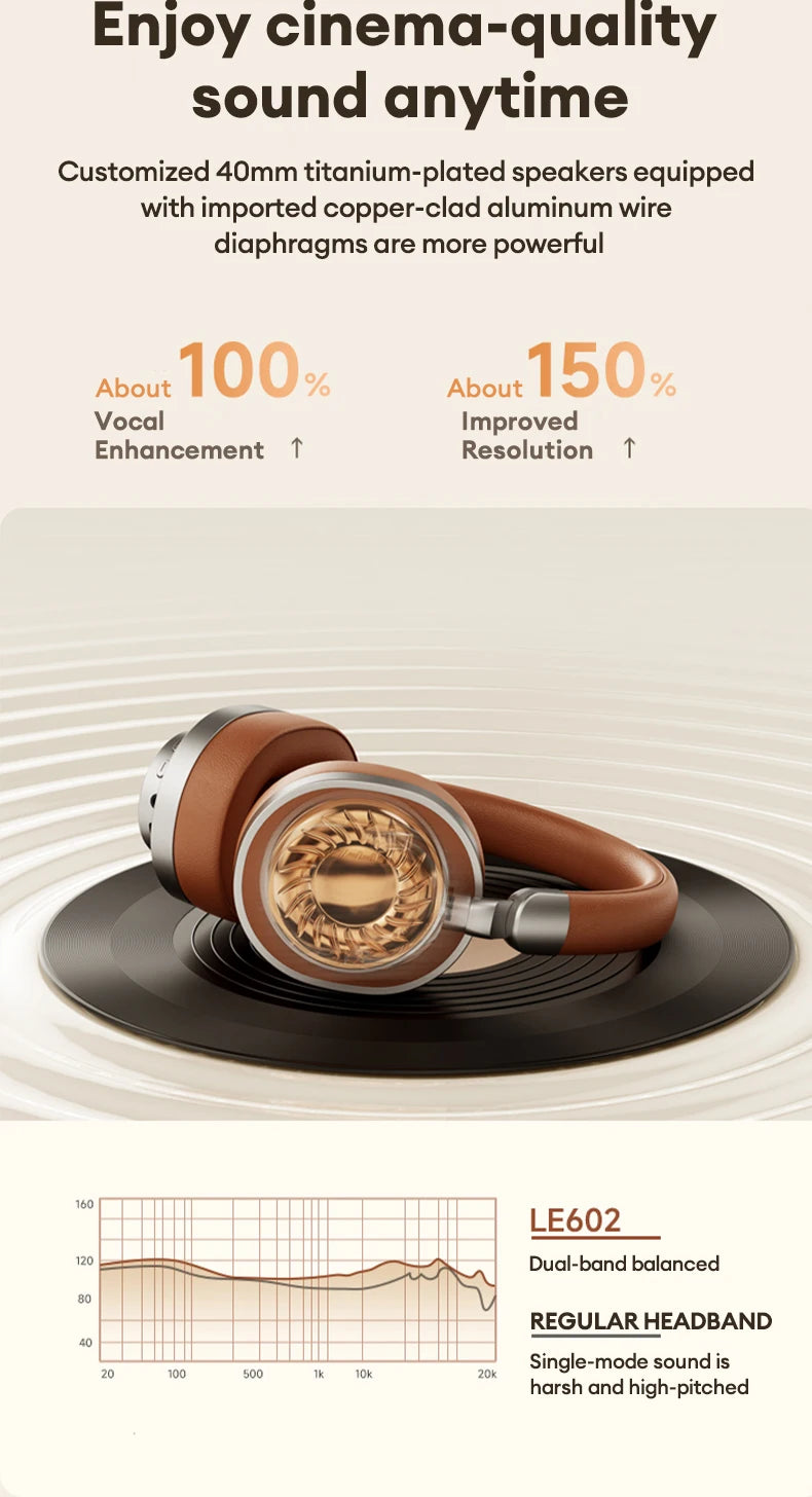 Écouteurs Bluetooth 6.0 sans fil — HD, ENC antibruit, HiFi, ultra faible latence, jeu