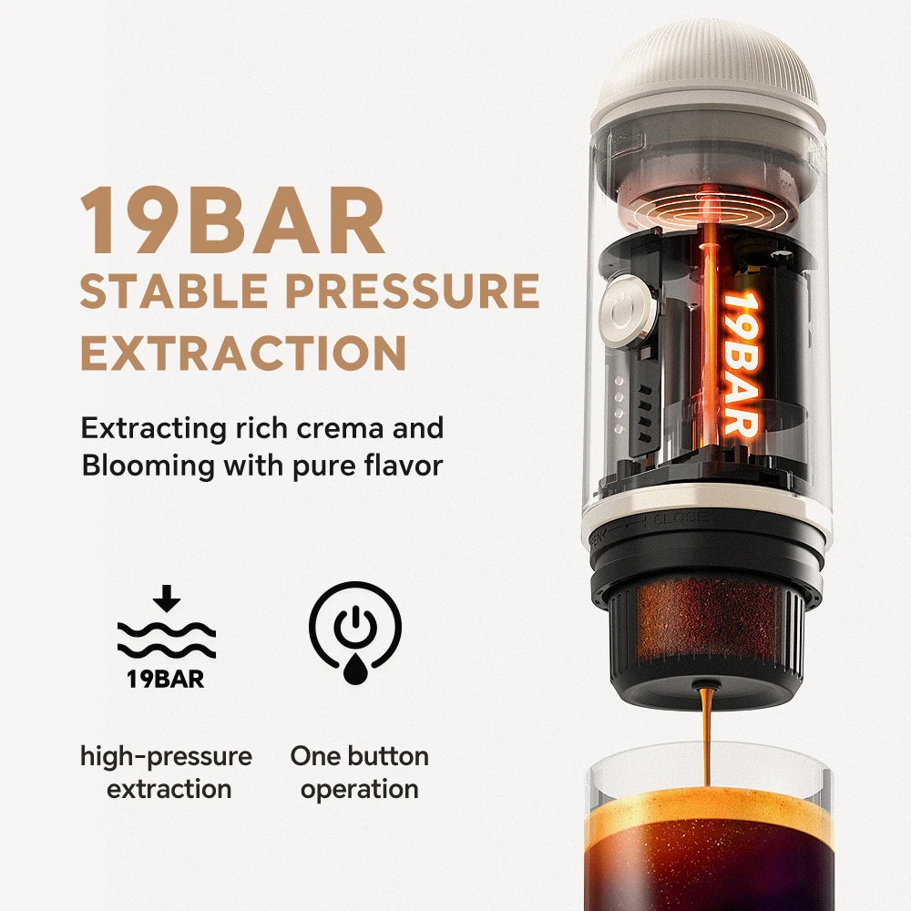 Máquina de café espresso portátil, eléctrica, 19 bares, calentamiento automático, apta para cápsulas Nespresso, café molido