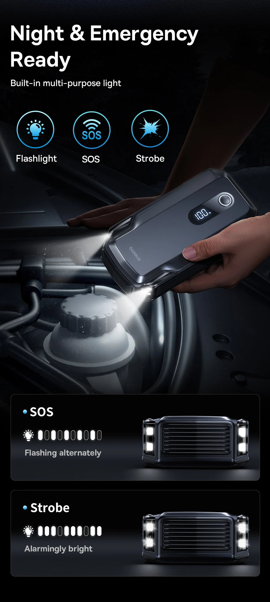 Baseus 20000mAh démarreur de saut de voiture batterie externe 2000A 20000mAh chargeur de batterie de voiture Auto Booster d'urgence dispositif de démarrage démarrage de saut