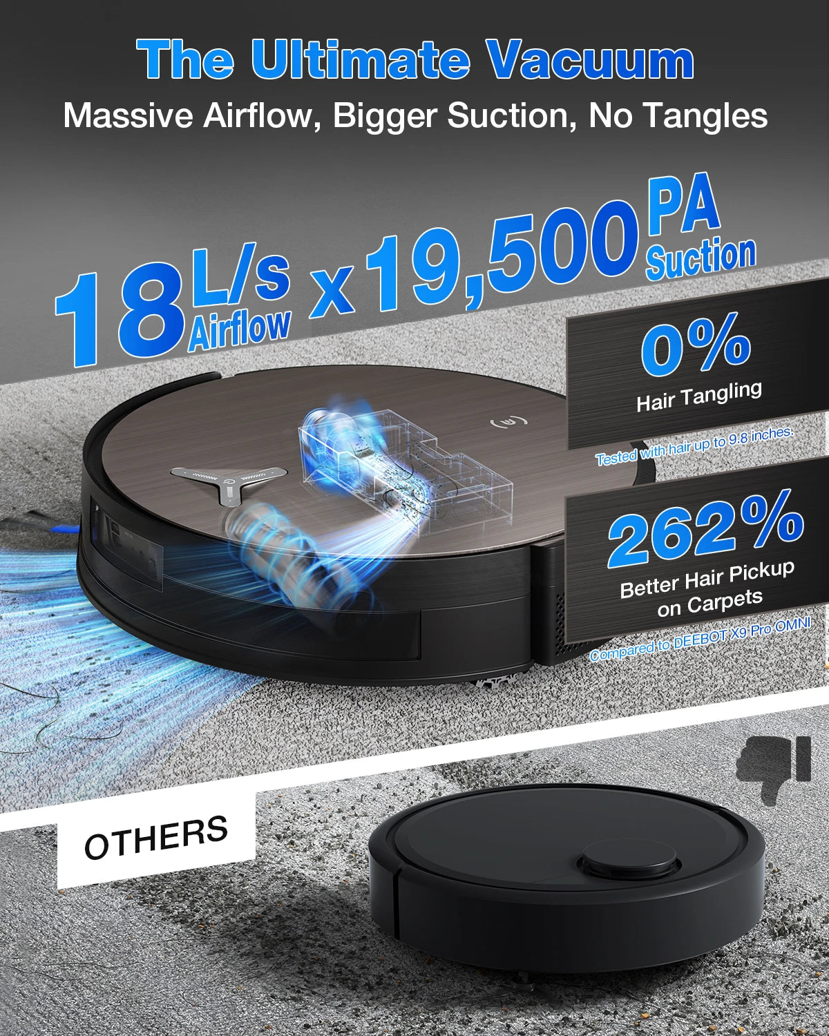 ECOVACS DEEBOT X11 Omni Cyclone aspiradora robot trapeadora, barrido, fregado, sin enredos, electrodoméstico, aspiradora inalámbrica potente, robot aspirador y trapeador de pisos con estación de carga, limpiadora de alfombras
