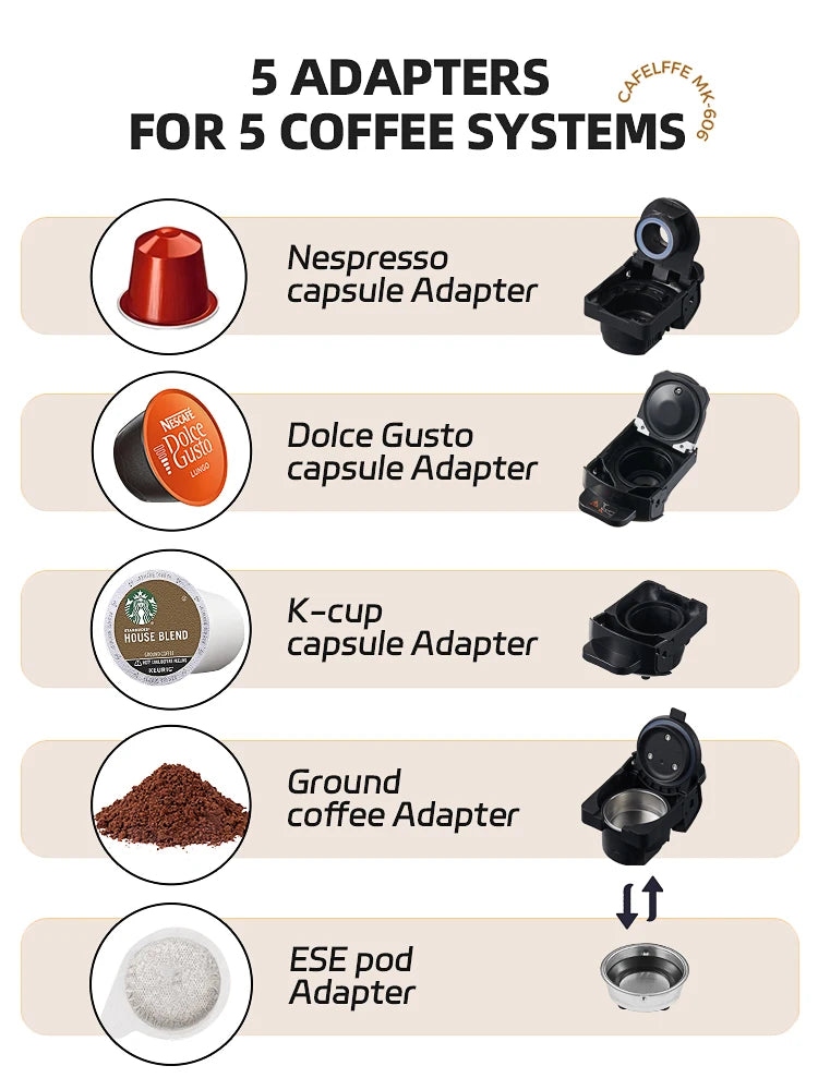 Cafelffe - 5-in-1 Coffee Machine, compatible with Dolce Gusto a.net, ESE pod, ground coffee, K-cup, 19 bar, hot/cold, gift