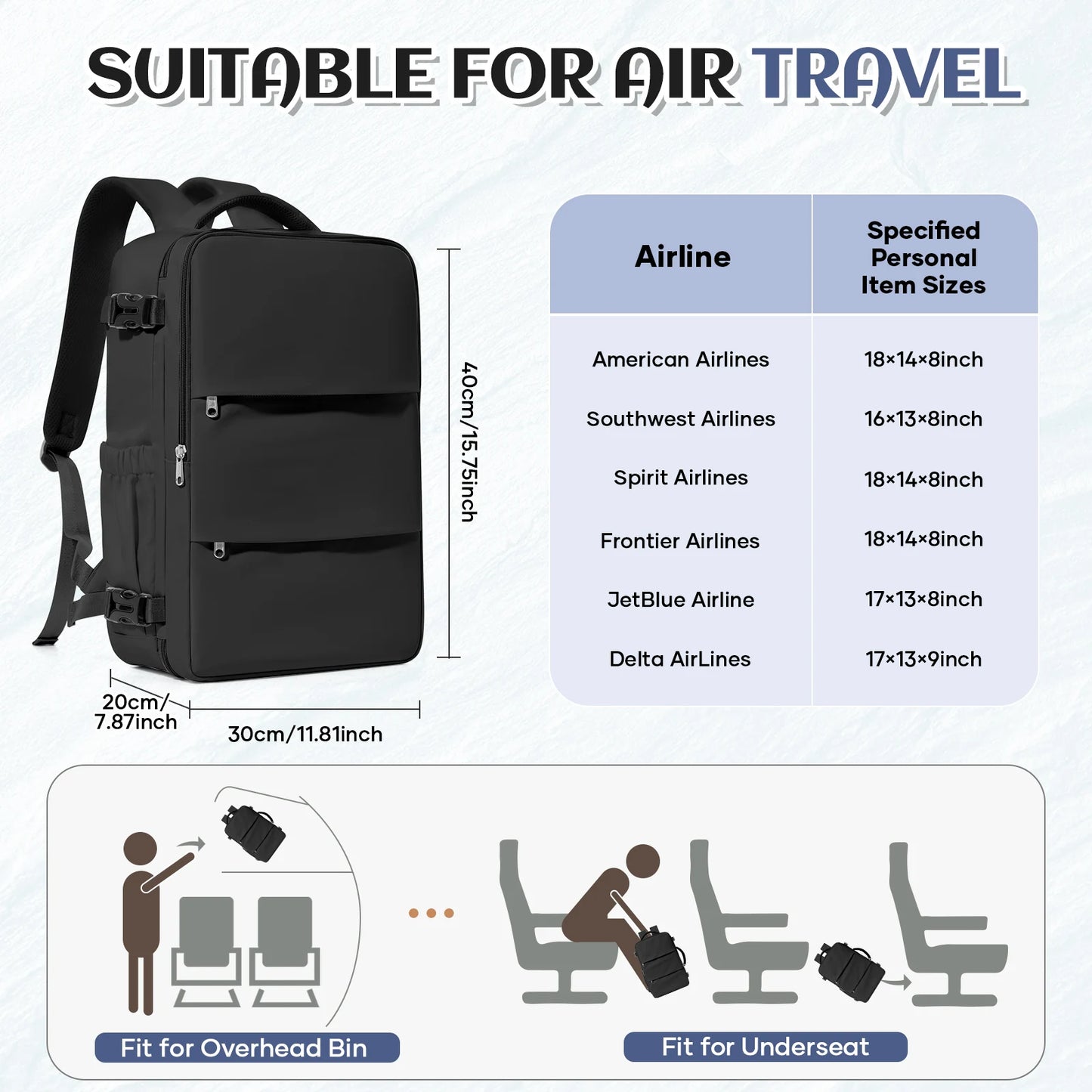 Sac à dos de voyage cabine avion 40x30x20 — étanche, ordinateur portable, bagage à main