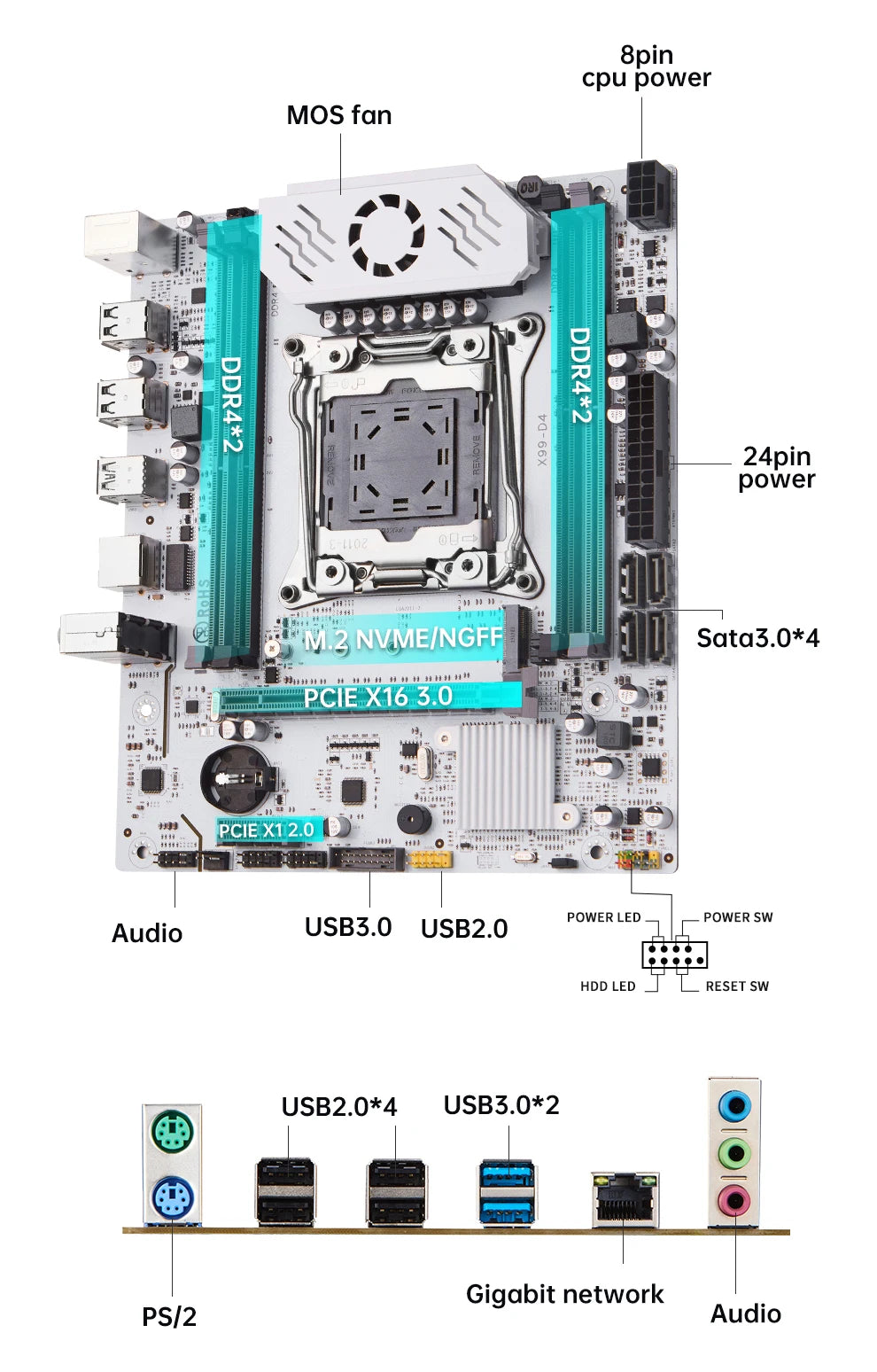 QIYIDA X99 carte mère D4 TPM2.0 LGA 2011 3 avec emplacement M.2 prise en charge X99 C612chip DDR4 mémoire SATA3.0 USB3.0 PCI16X