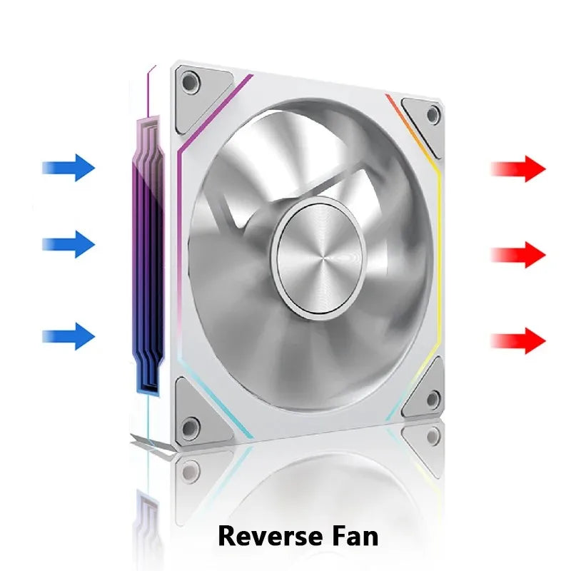 Ventilateur de boîtier PC ARGB LDPCSJ Prism 4RS 120 mm avec design miroir infini, synchronisation avec la carte mère, ventilateur de refroidissement CPU PWM 4 broches