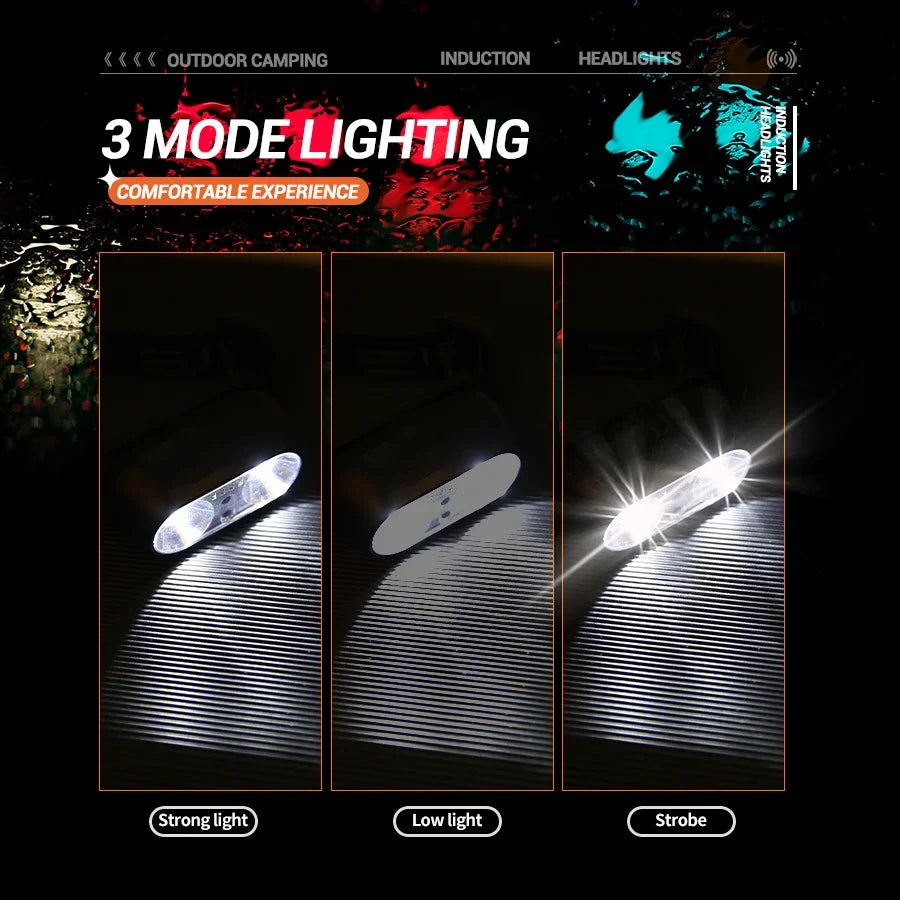 Capteur de mouvement phare Rechargeable lampe de poche LED phares Ultra lumineux lampe frontale de pêche Led front lampe frontale lampes de poche