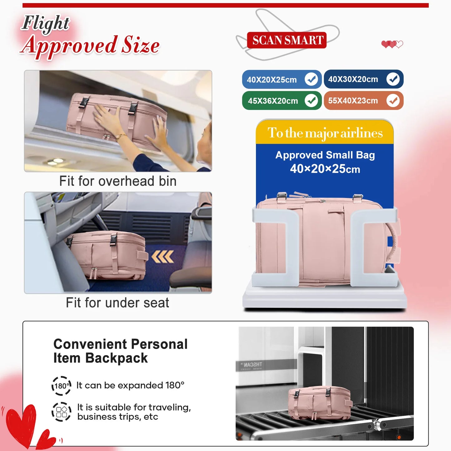 Sac à Dos Cabine Avion 40x20x25 Étanche — Bagage à Main Homme Femme
