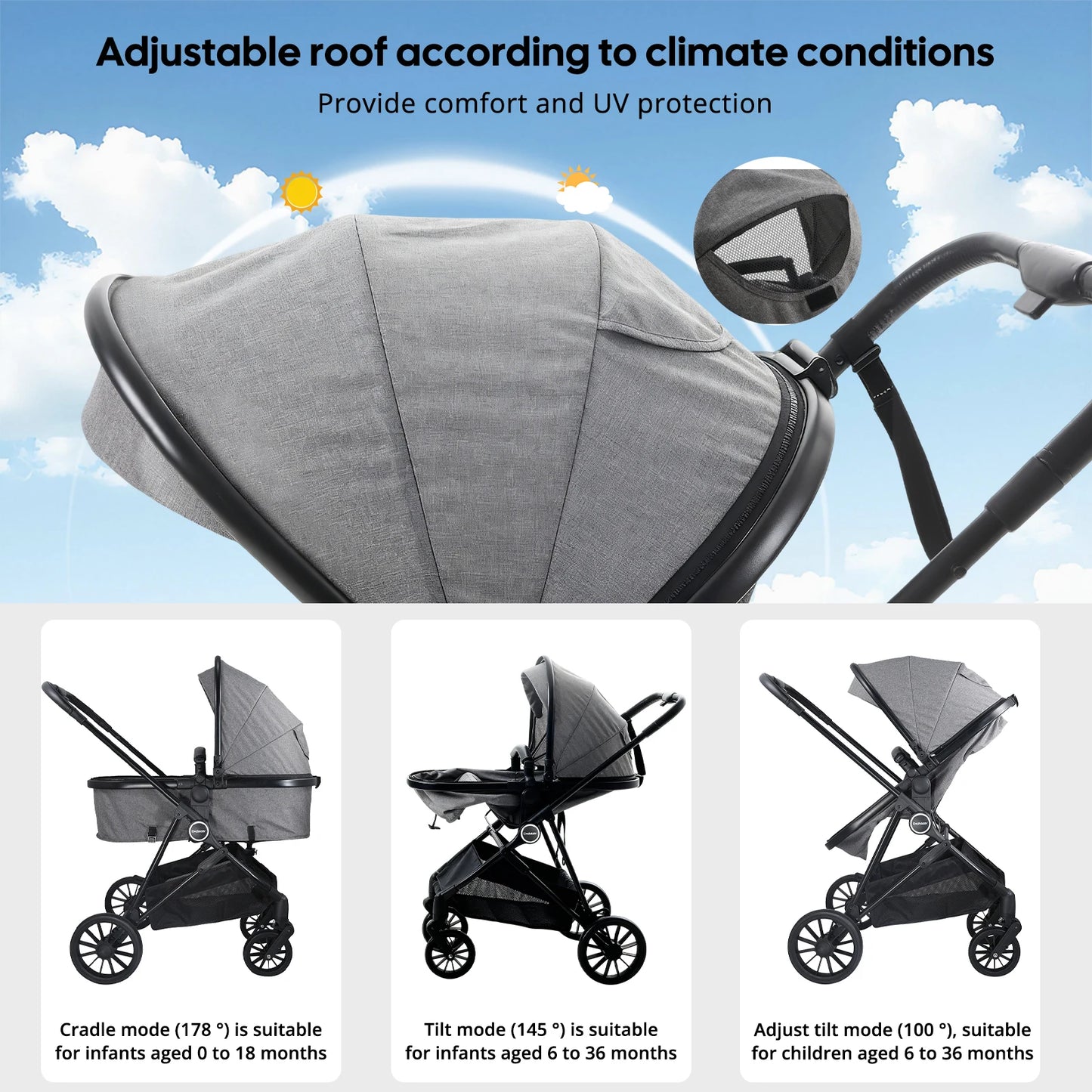 Poussette Haute Bébé 2 en 1 Nouveau-Né — Pliable Bidirectionnelle Cadeau Noël