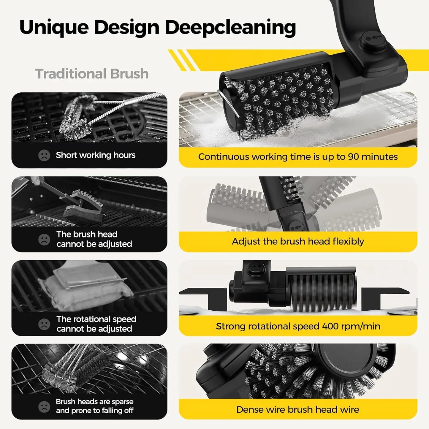 Brosse de nettoyage de barbecue rotative électrique sans fil en acier inoxydable, contrôle de puissance à 3 vitesses pour accessoires de barbecue d'extérieur