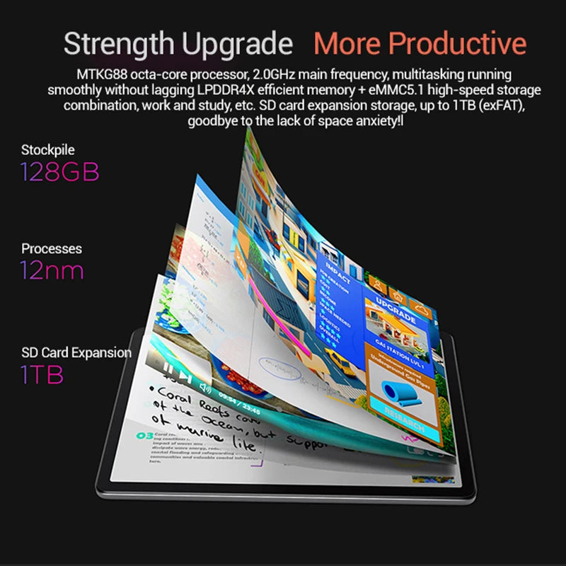 Global Rom Lenovo Tab K10 M11 Wifi LTE MTK Helio G88 Zhaoyang Multi-idiomas 10,95 pulgadas 90 Hz 400 nits Reconocimiento facial 7040 mAh
