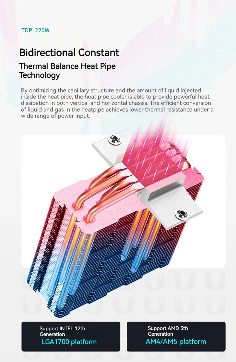 DEEPCOOL AG400 4 caloducs double ventilateur CPU radiateur de refroidissement par Air 2000 tr/min ventilateur de refroidissement de bureau pour Intel LGA1700 1200 115X AMD AM4