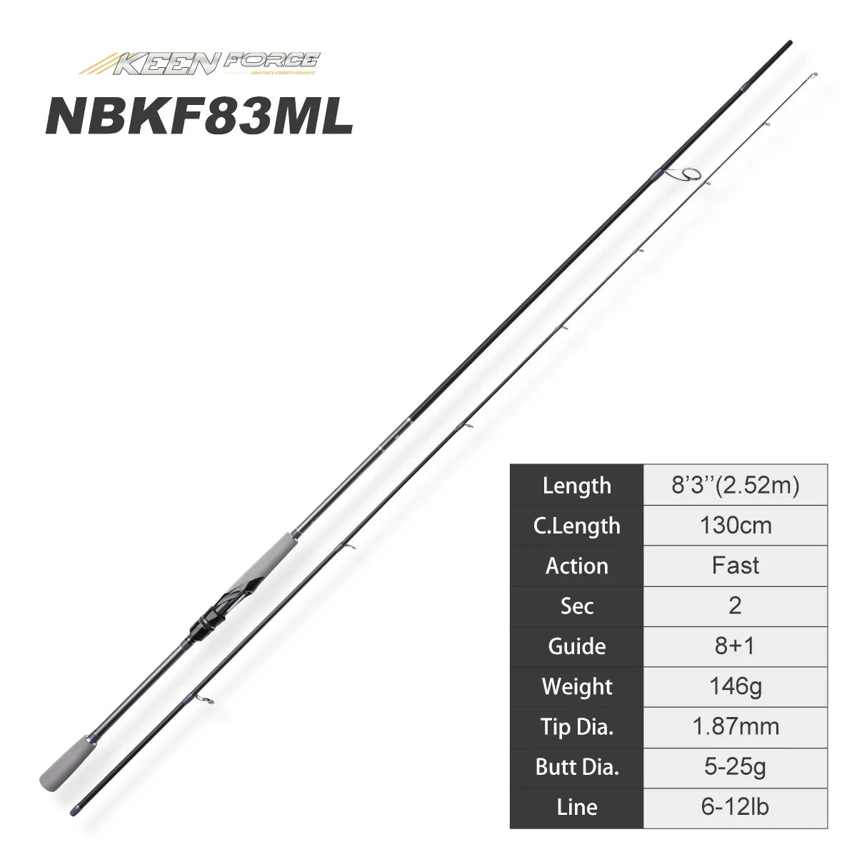 NOEBY – canne à pêche Keen Force L UL ML M 2.04-2.9m, rotative, polyvalente, légère, en carbone, pour truite, Rockfish, bar, matériel de pêche