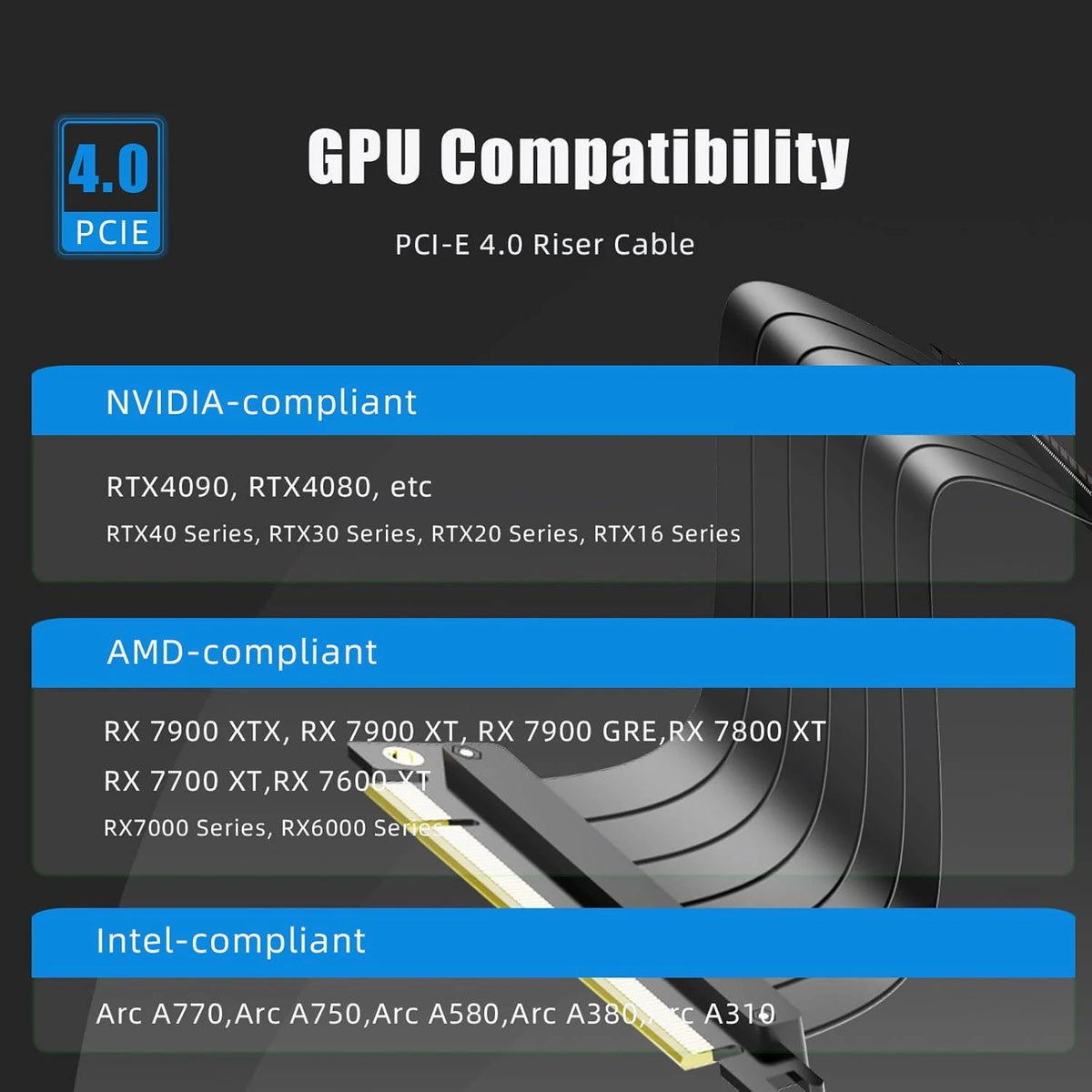 PCI Express 3.0/4.0x16 à x16 Gen 4 GPU Double carte graphique inverse câble d'extension carte Riser pour connecteur plaqué or ITX