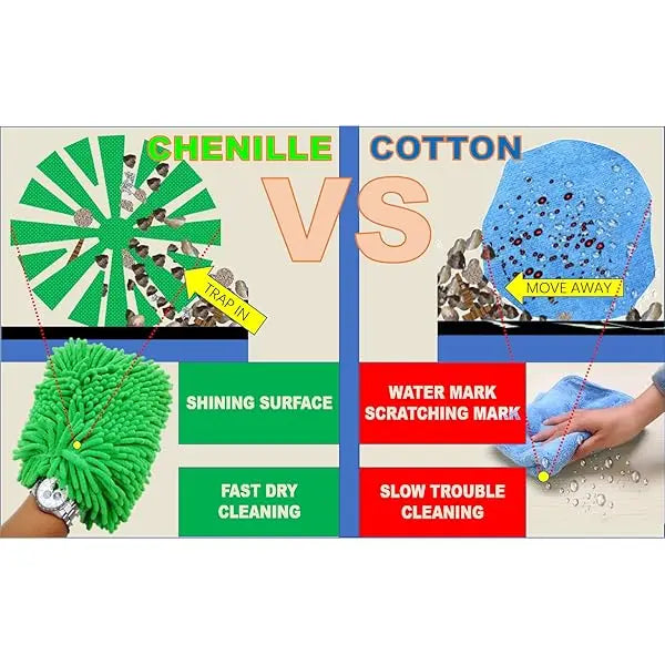 Guantes de lavado de coche de microfibra de chenilla, limpieza de arañazos, cuidado sin pelusa, manoplas suaves, plumero para vehículos de motor, accesorios para motor
