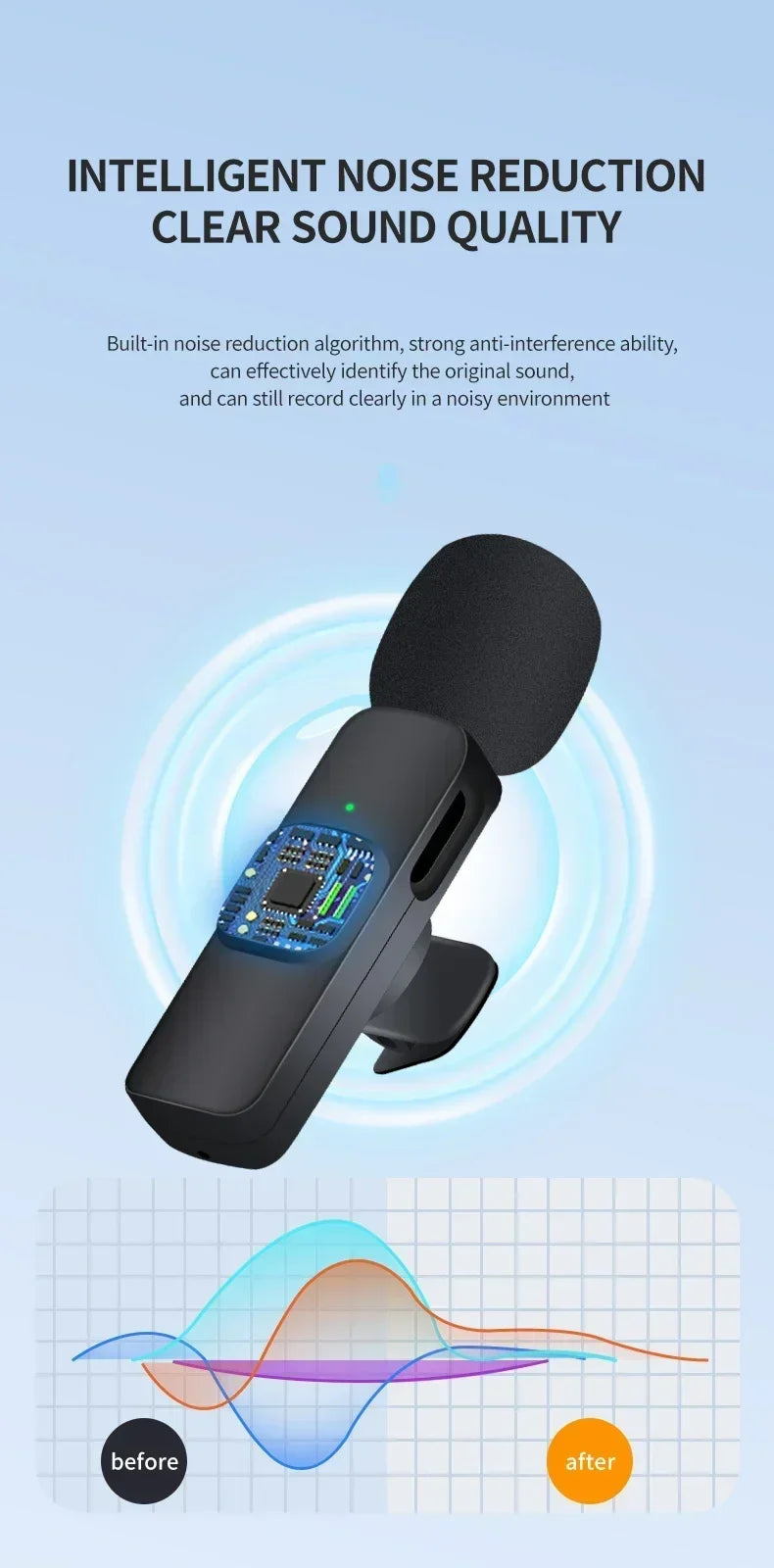 Micro Lavalier Sans Fil Mini — Gaming, Streaming, Enregistrement Audio/Vidéo, Smartphone