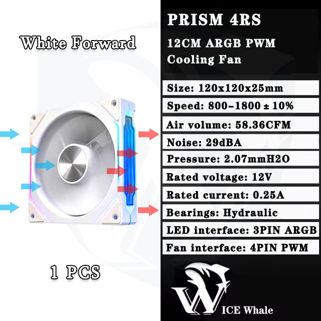 ICE baleine prisme 4RS ARGB PC boîtier ventilateur 120mm Infinity miroir conception carte mère éclairage synchronisation 4PIN PWM CPU refroidisseur ventilateur