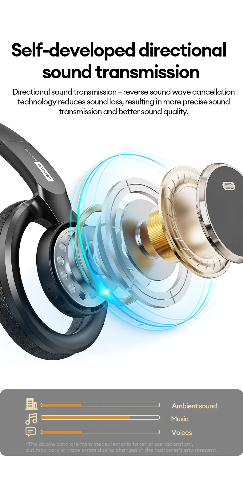 Casque gaming sans fil Bluetooth 6.0 — pliable, sport, micro HD, supra-auriculaire, cadeau