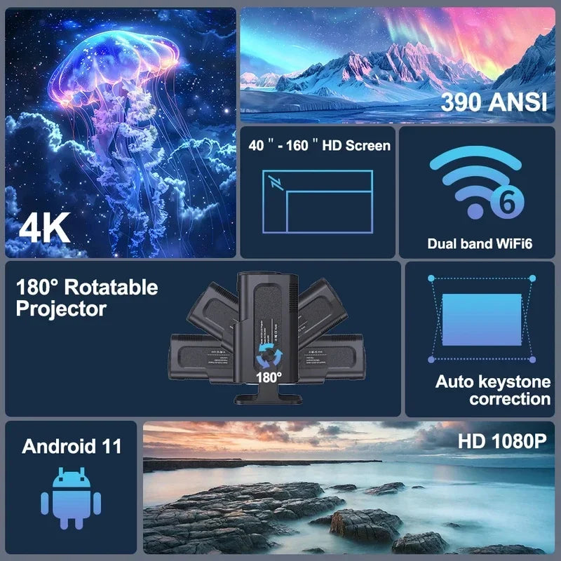 Android 11 4K Projector 2025, Native 1080P Resolution, 390 ANSI, HY320 Mini, Dual Wifi6, BT5.0, 1920*1080P, Portable Cinema, Upgraded HY300 Projector